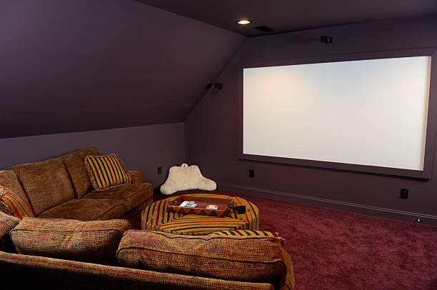 انواع پرده نمایش ویدئو پروژکتور